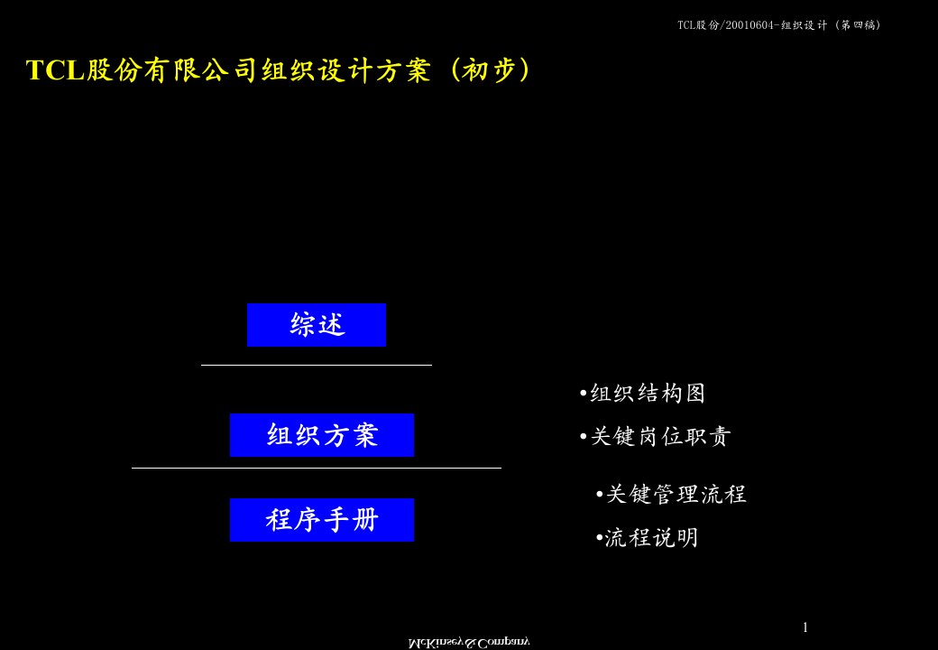 东曌TCL股份有限公司股份组织架构