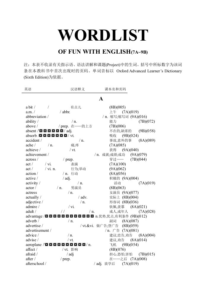 初中牛津英语词汇表(全册含音标)