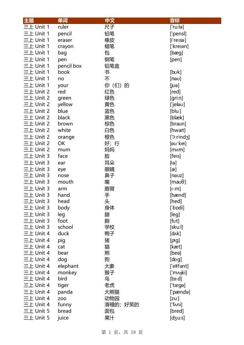 人教版PEP小学英语三起单词表