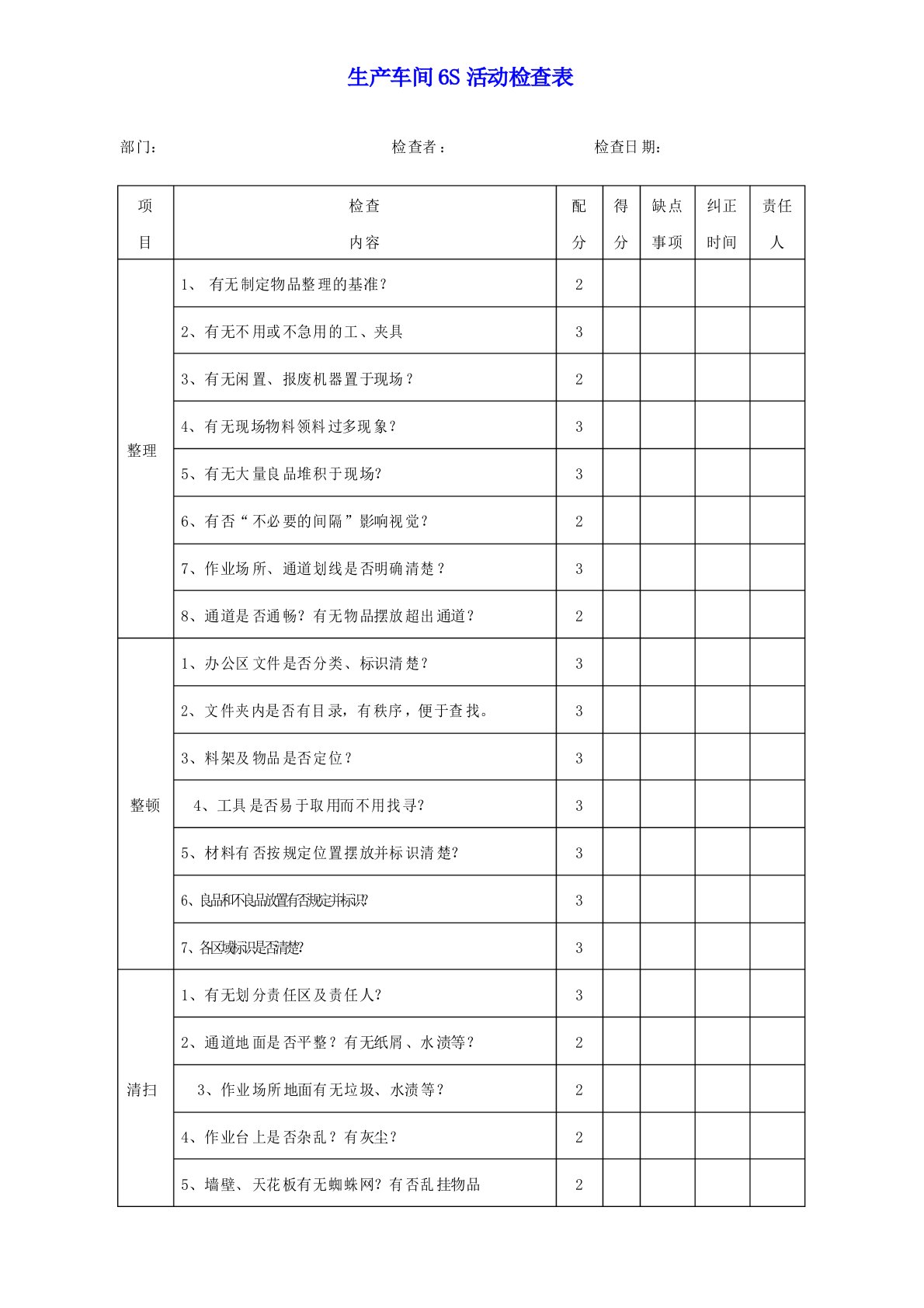 生产车间6S管理检查表