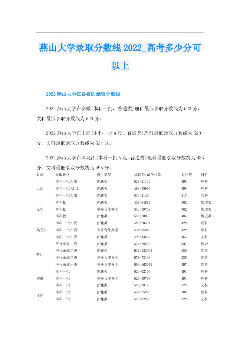 燕山大学录取分数线_高考多少分可以上