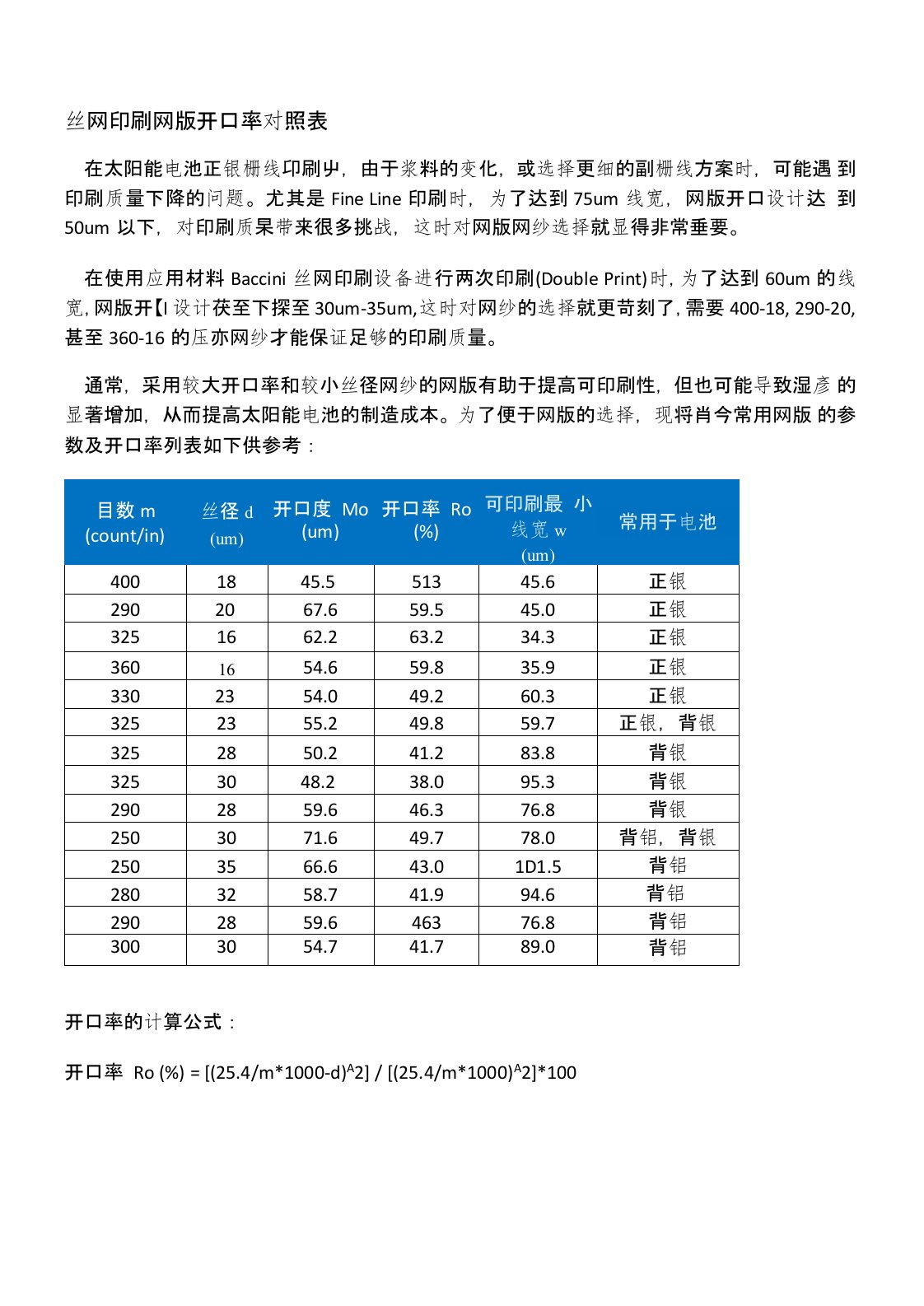 丝网印刷网版开口率对照表