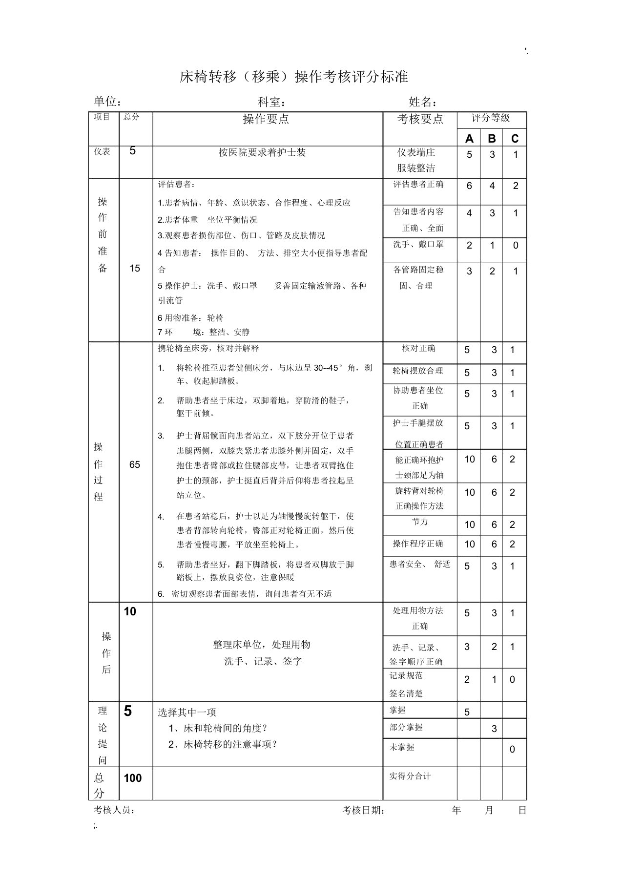 床椅转移操作流程