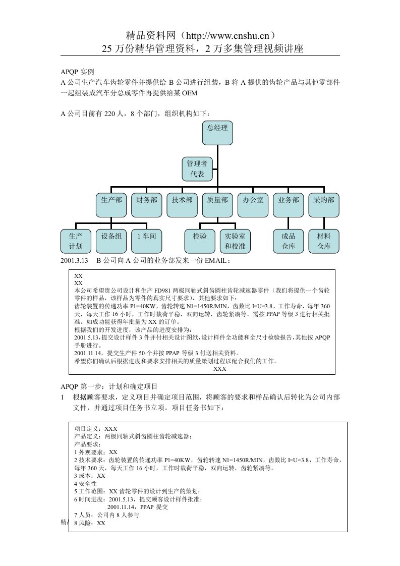 APQP实例（DOC12页）