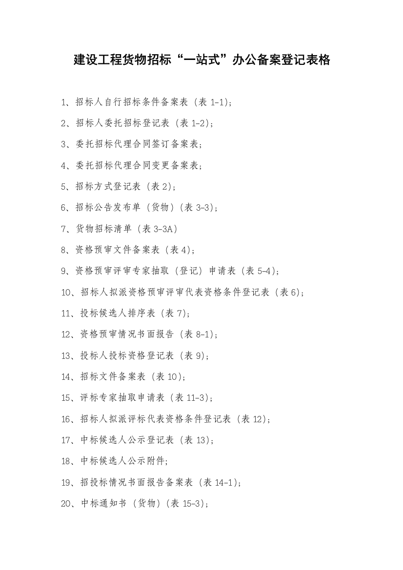 建设工程货物招标站式办公备案登记表