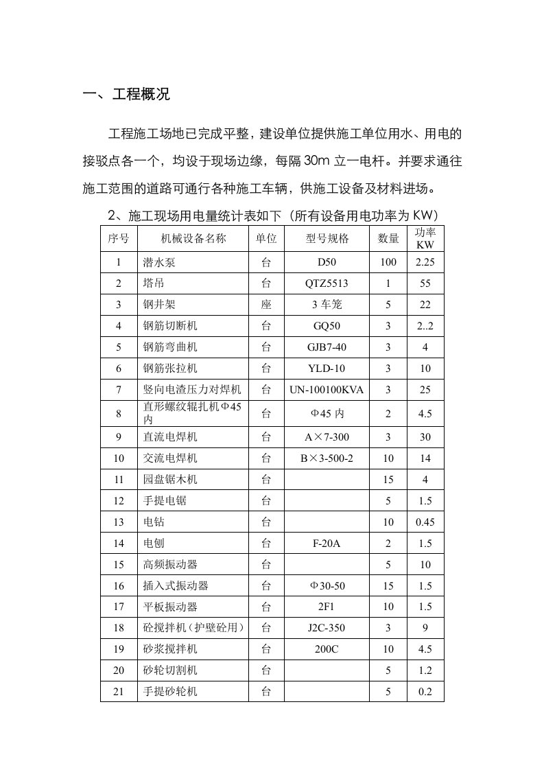 临时用电安全施工组织设计