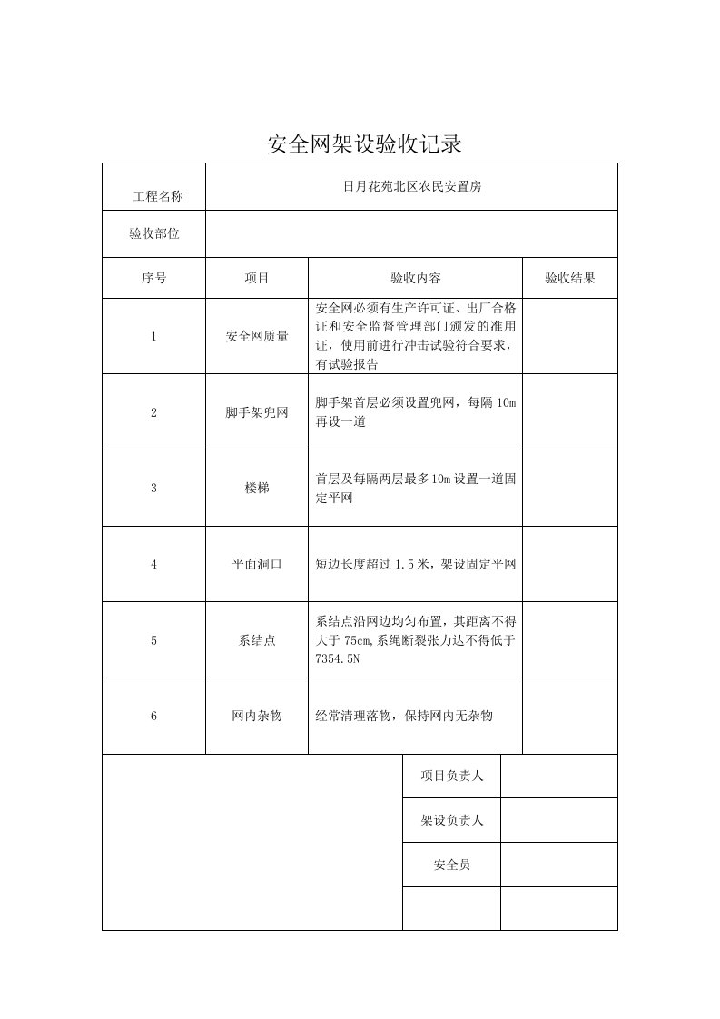 安全网验收记录