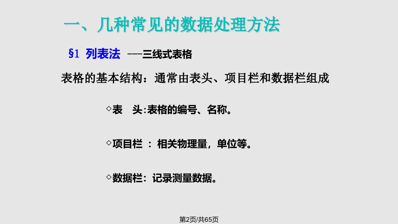 数据处理及回归分析