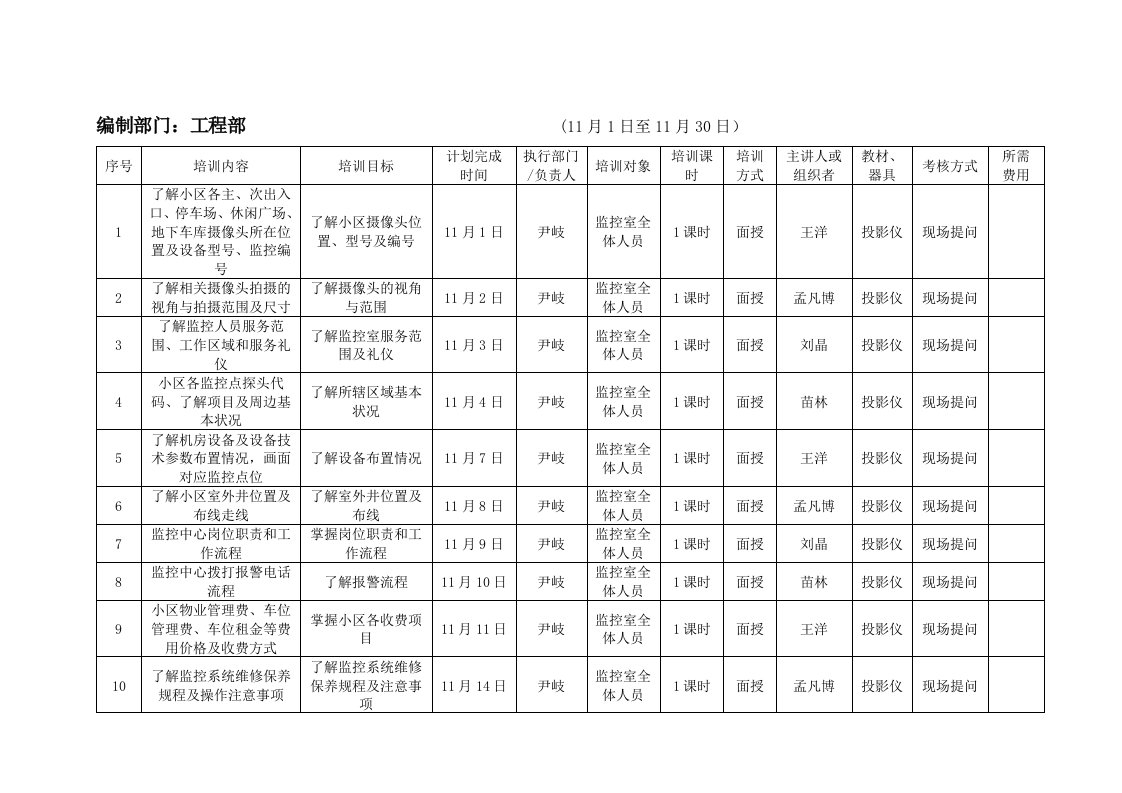 监控室培训计划表