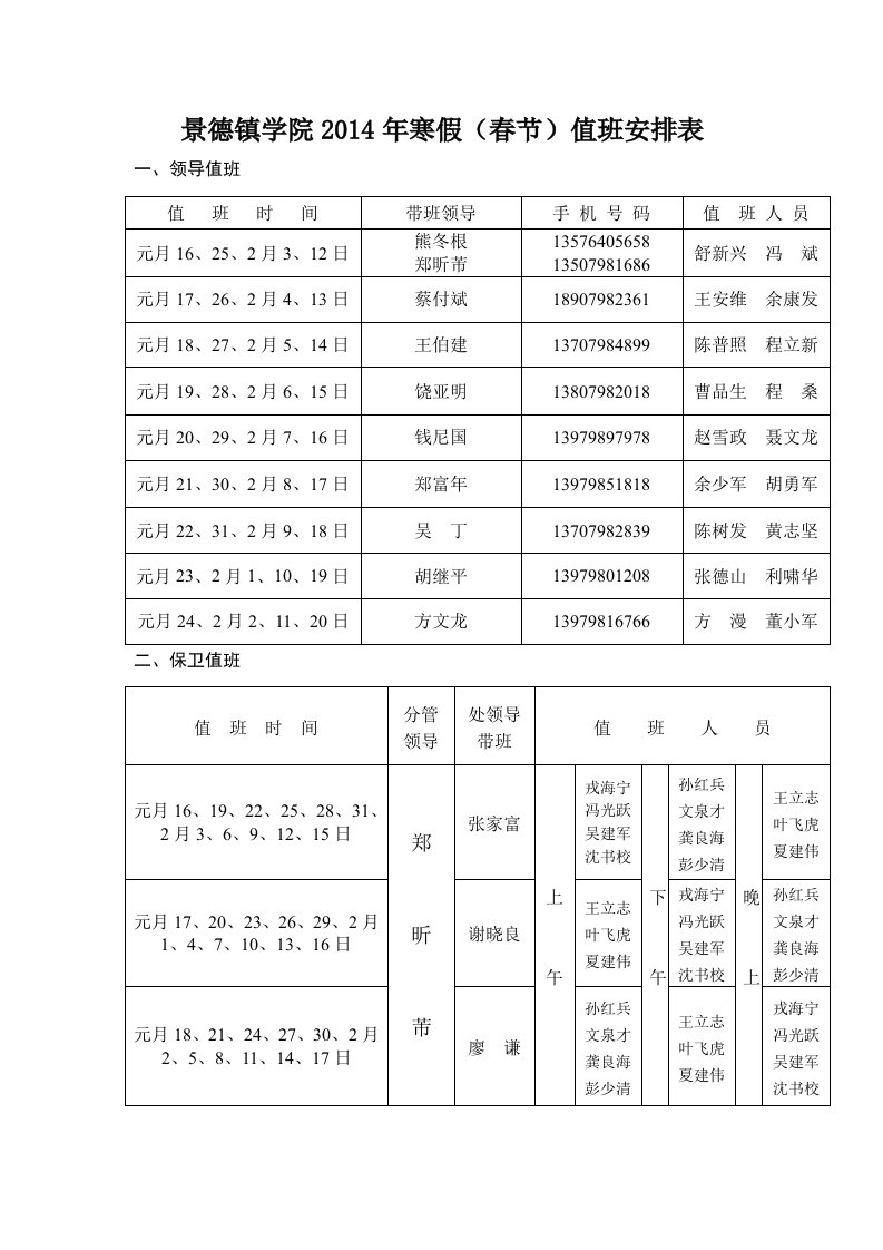 景德镇学院2014年寒假（春节）值班安排表.doc