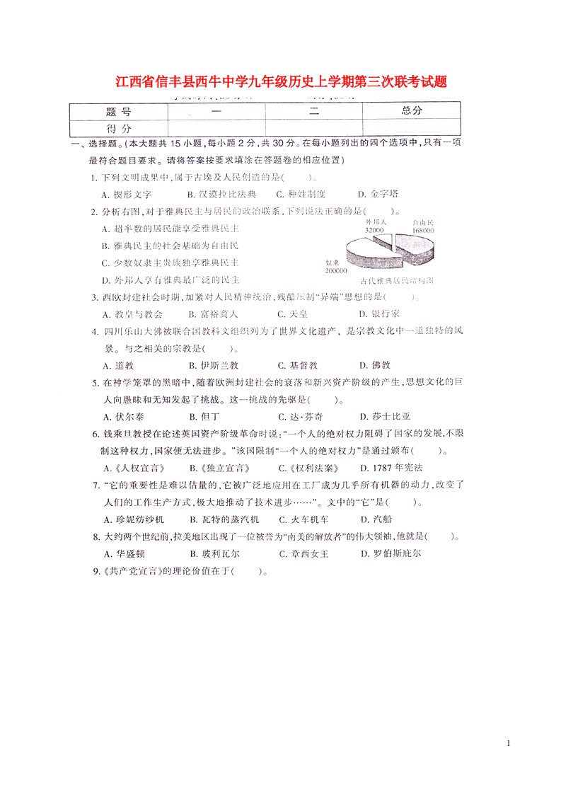 江西省信丰县西牛中学九级历史上学期第三次联考试题（扫描版，无答案）