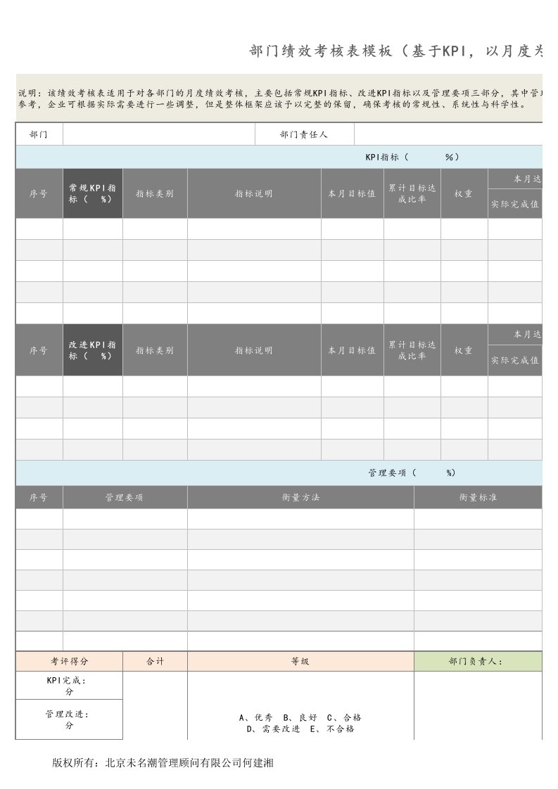 企业管理-02部门绩效考核表模板基于KPI，以月度为例