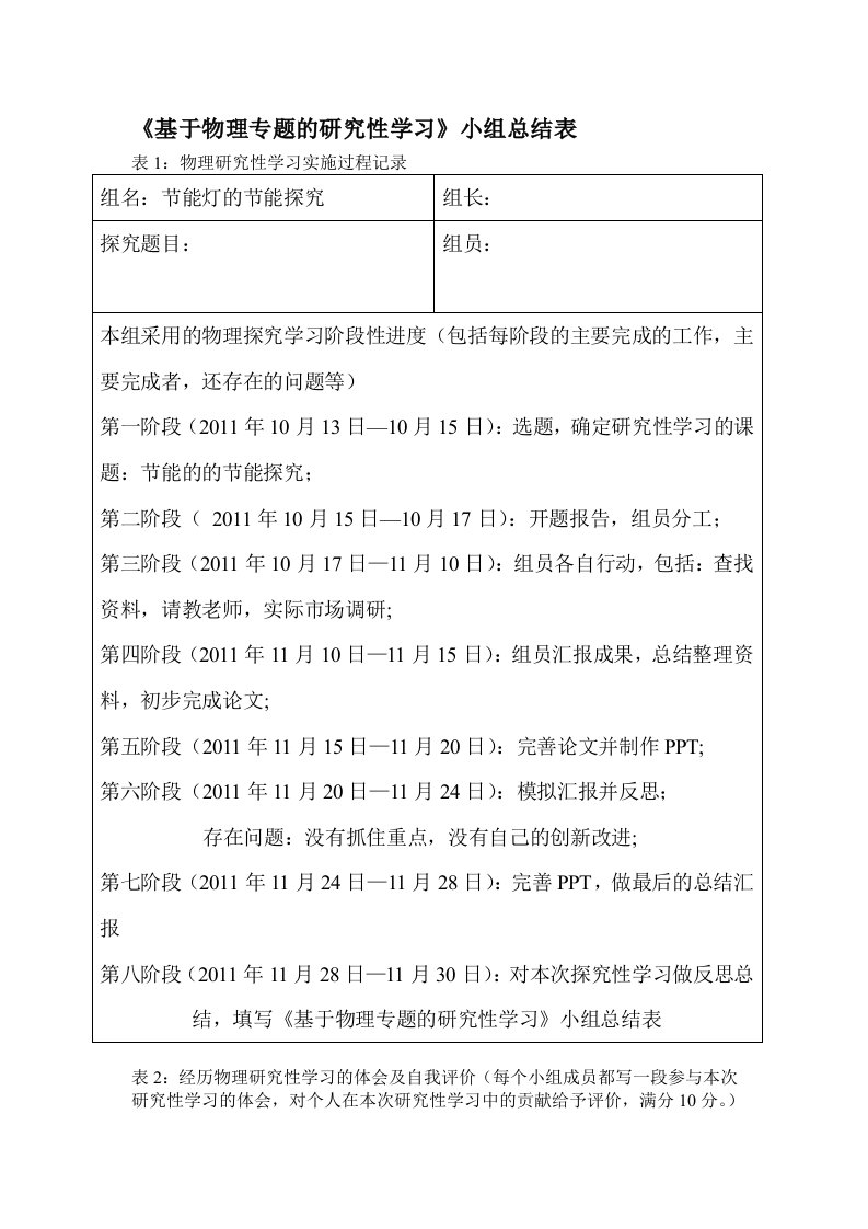 研究性学习小组工作总结表