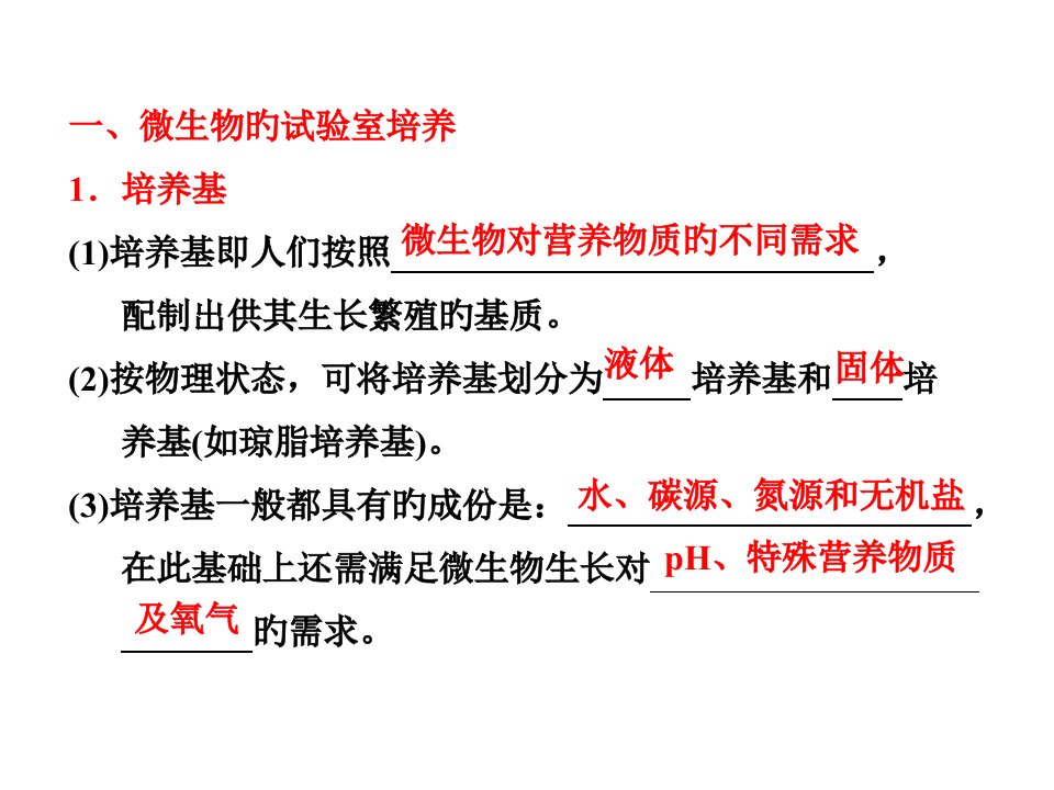 微生物的实验室培养省名师优质课赛课获奖课件市赛课一等奖课件