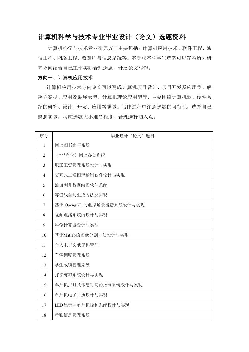 计算机科学与技术专业毕业论文参考选题