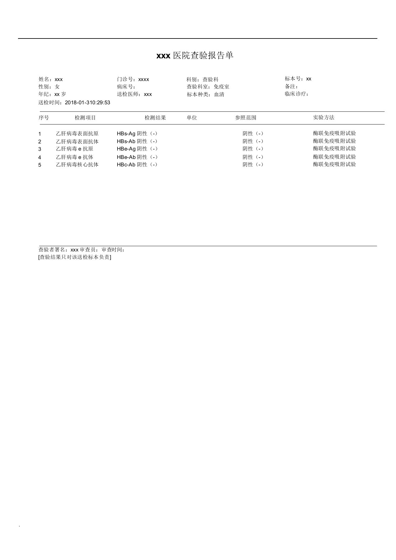 医院检验报告单乙肝两对半模板