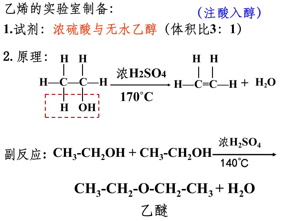 乙烯的实验室制备ppt课件