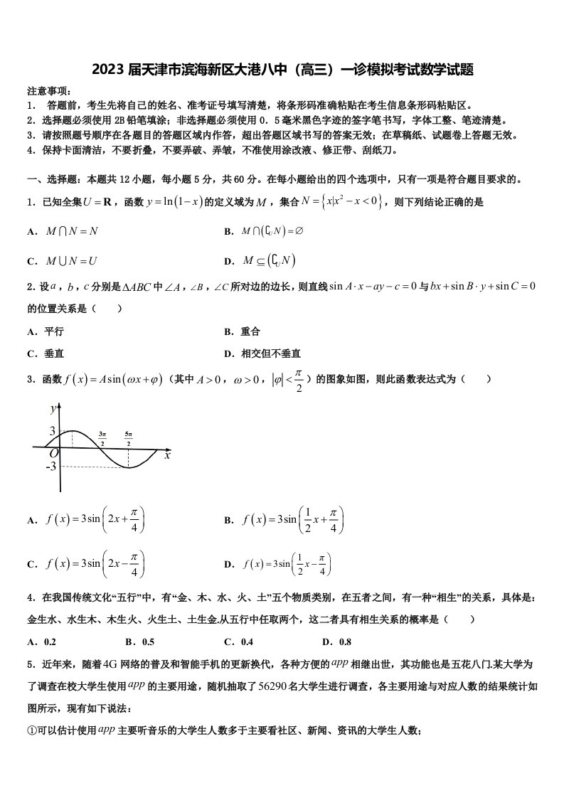 2023届天津市滨海新区大港八中（高三）一诊模拟考试数学试题