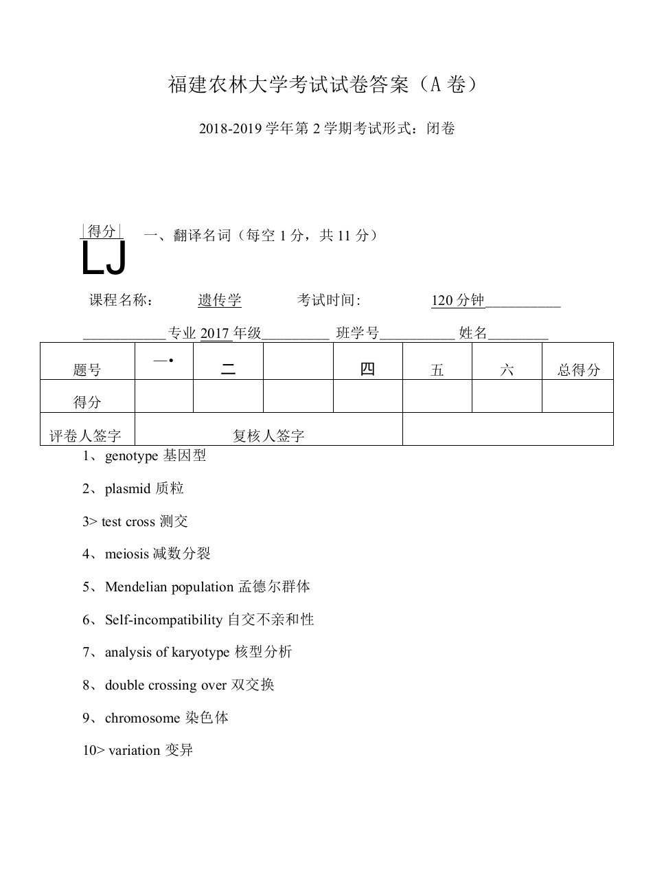 福建农林大学