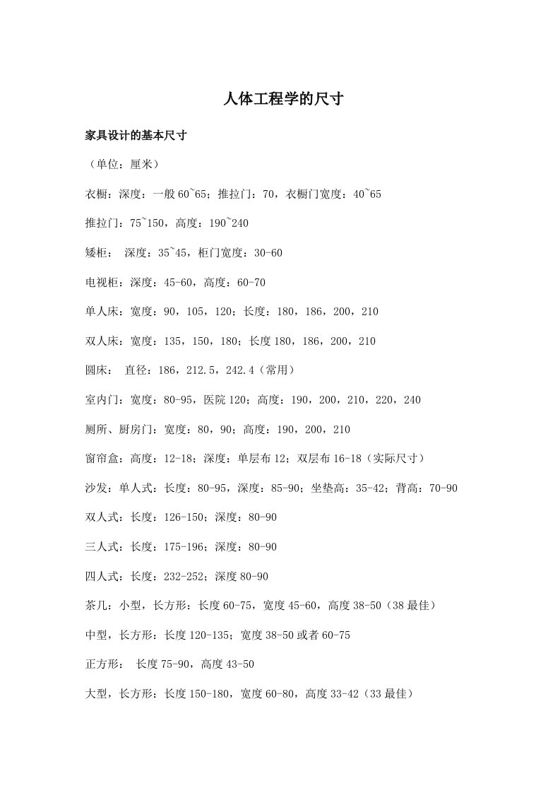 人体工程学的尺寸(学生版)