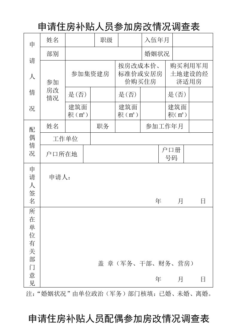 申请住房补贴人员参加房改情况调查表