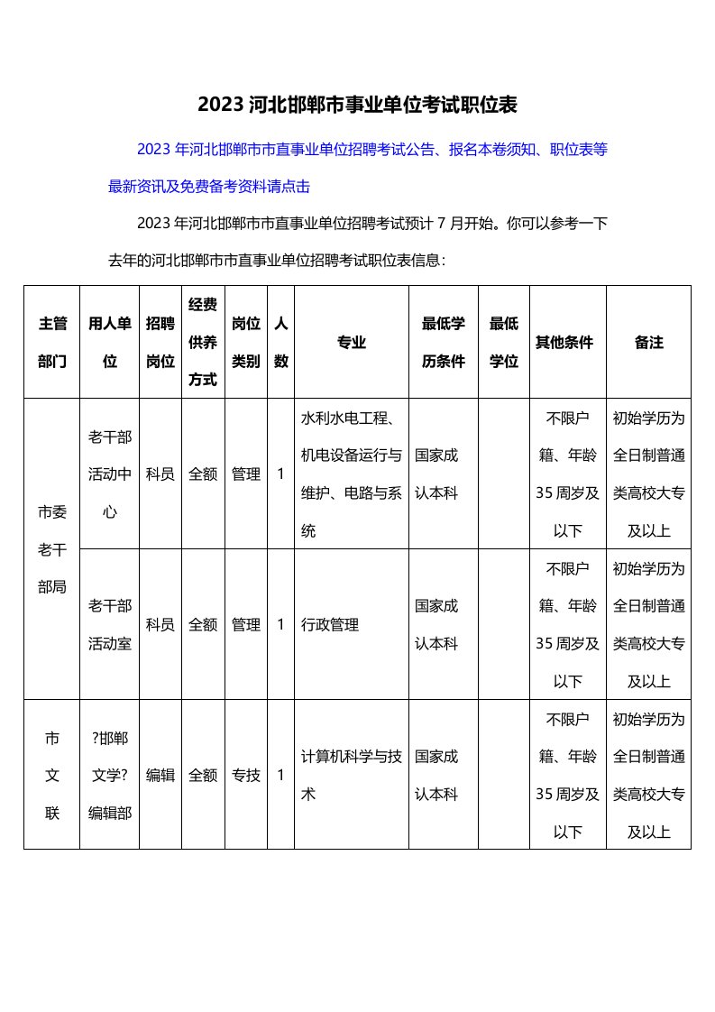 2023河北邯郸市事业单位考试职位表