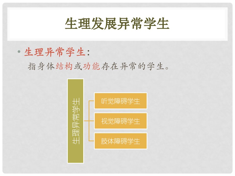 特殊教育学之生理发展异常学生