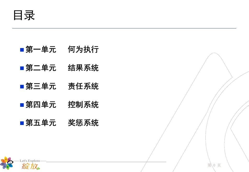 优秀员工团队执行力提升（PPT39页)