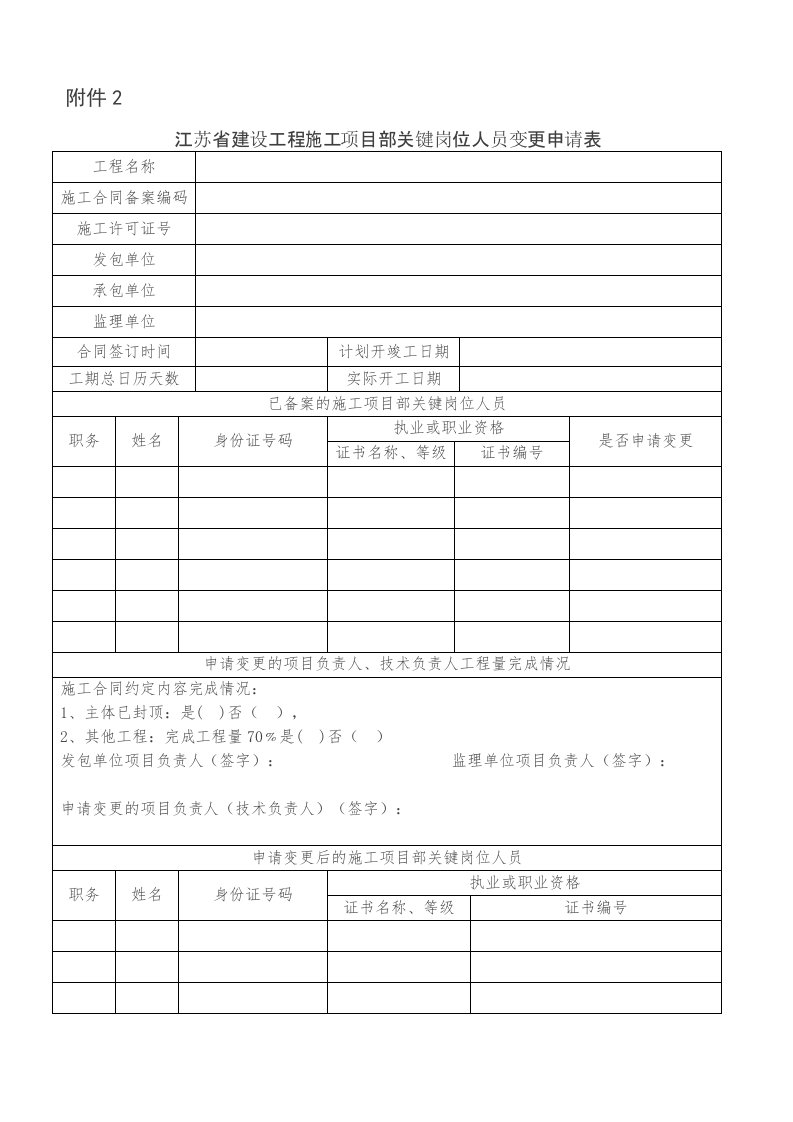 江苏省建设工程施工项目部关键岗位人员变更申请表