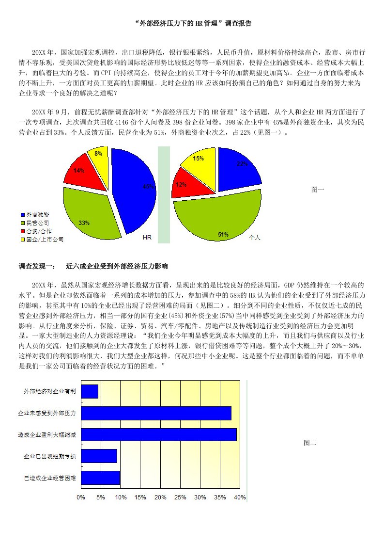 EQ情商-外部经济压力下的HR管理