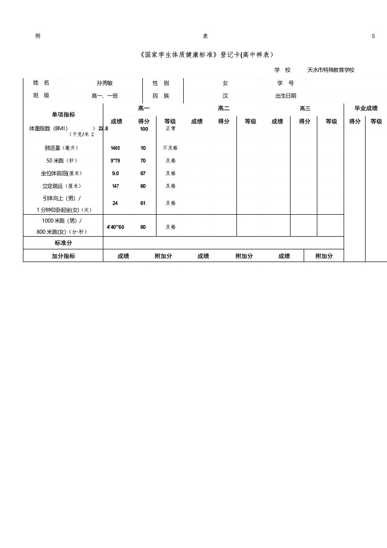 《国家学生体质健康标准》(高中样表)