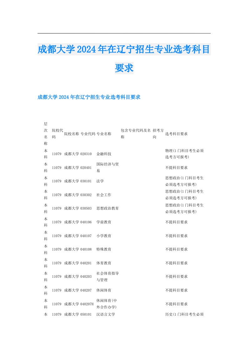 成都大学2024年在辽宁招生专业选考科目要求