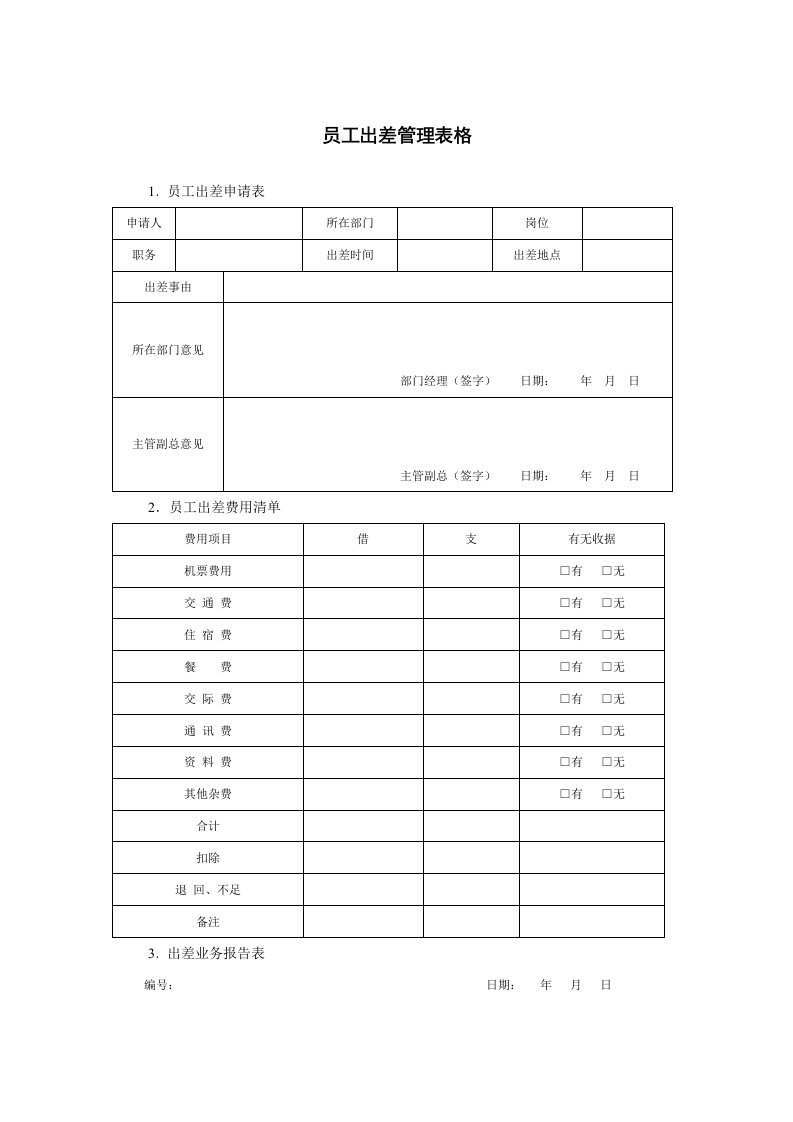 员工出差管理表格【含2份实用表格】