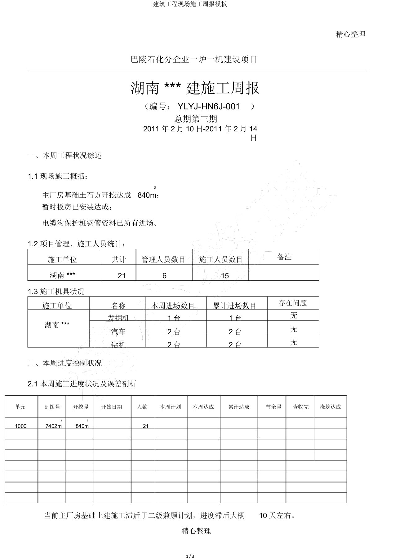 建筑工程现场施工周报模板