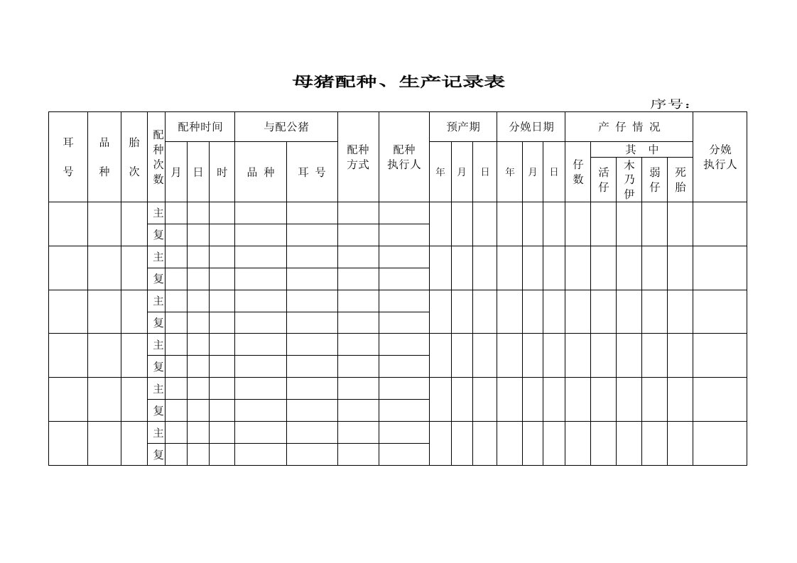 母猪配种、生产记录表