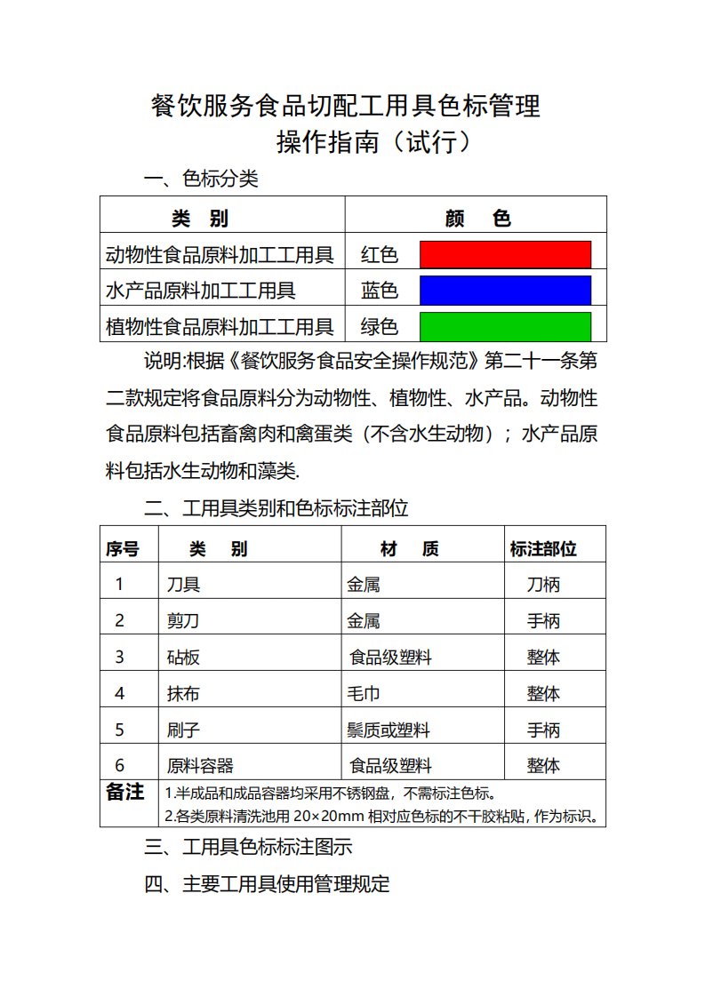 浙江省餐饮服务食品切配工用具色标管理操作指南