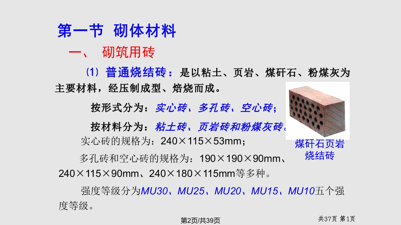 建筑装饰材料砖砌体