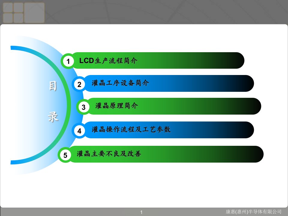 精选液晶车间灌晶工序操作培训教材