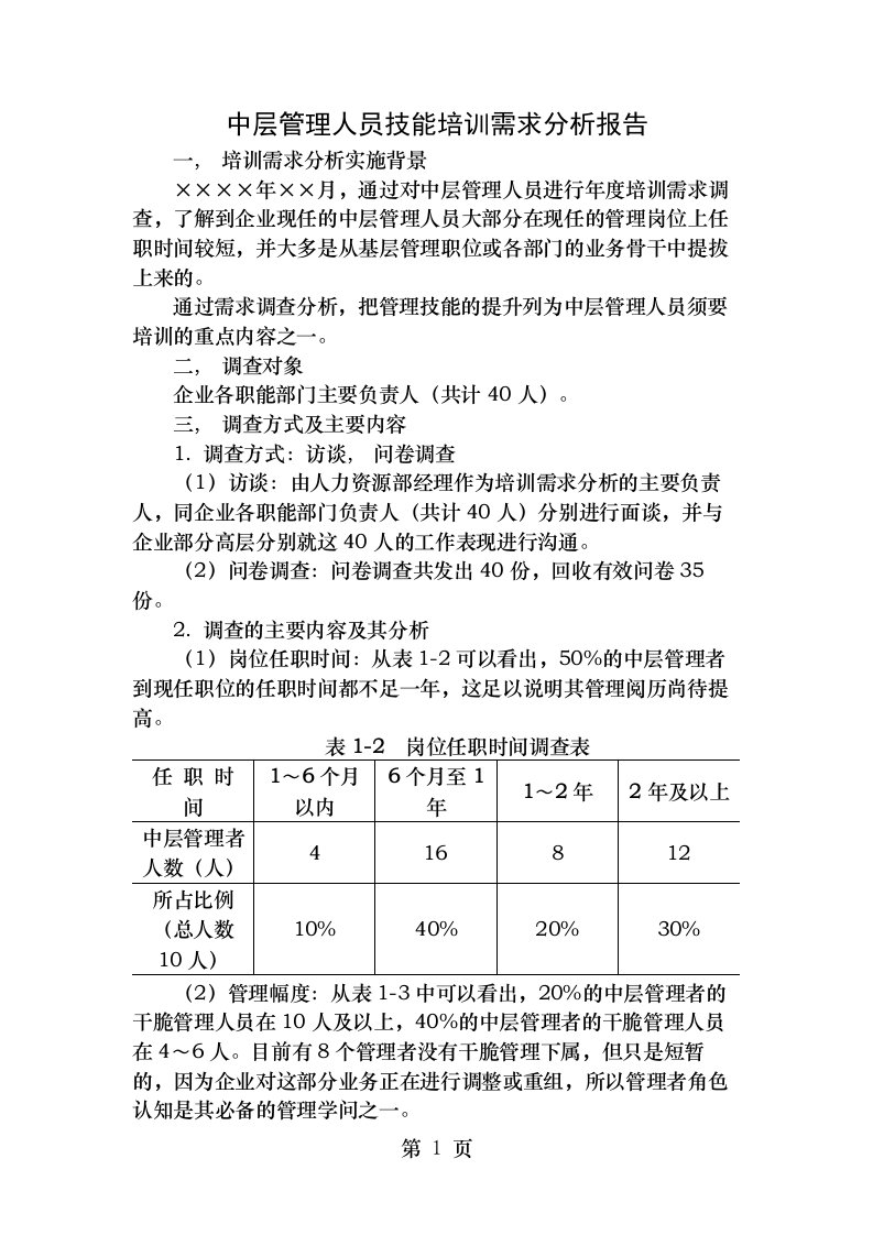 培训需求分析报告范本