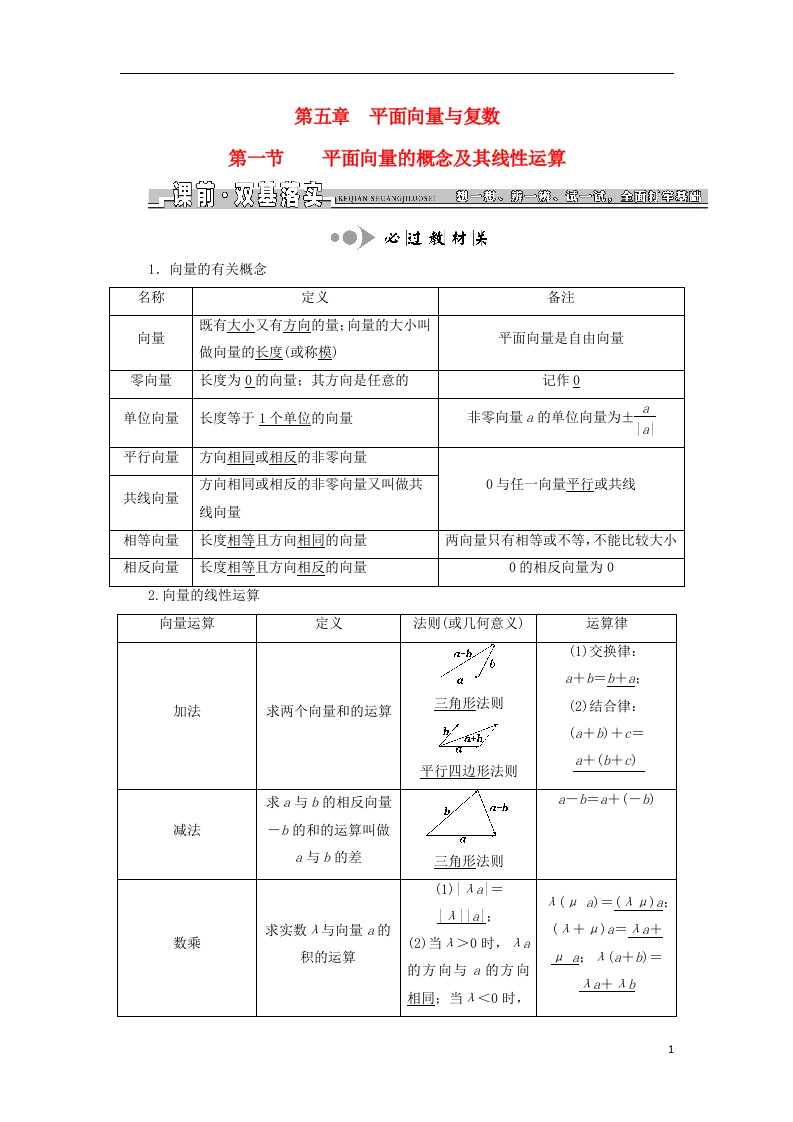 高三数学一轮总复习