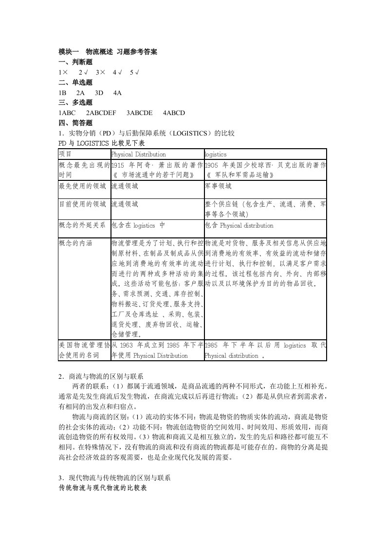 现代物流管理-习题答案-范学谦