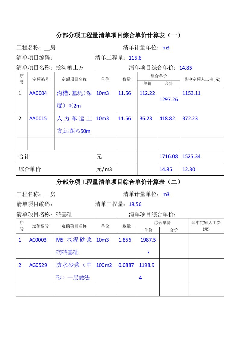 分部分项工程量清单项目综合单价计算表(给)