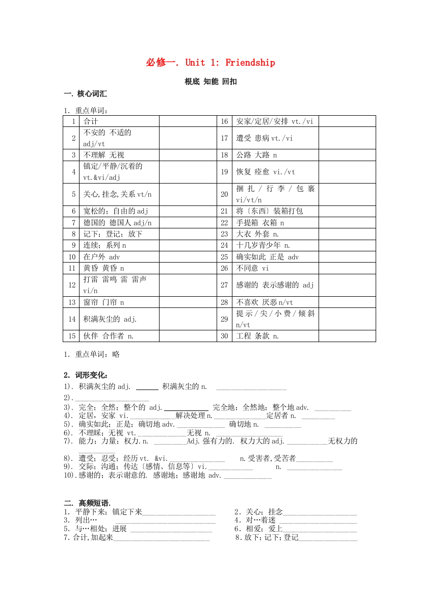 （整理版高中英语）必修一Unit1Friendship