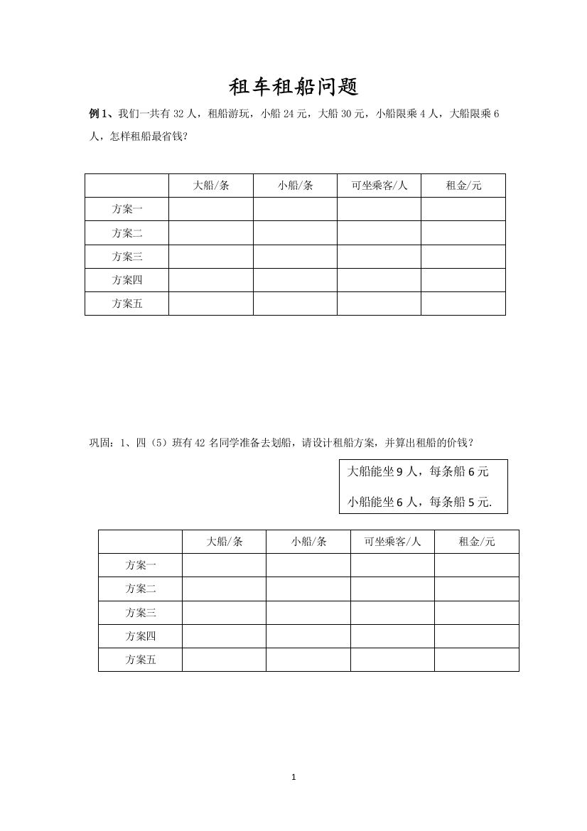 精品租车租船方案问题