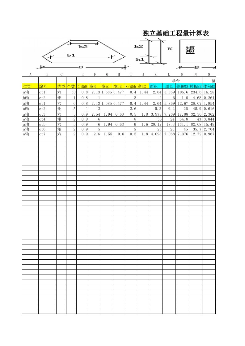 建筑资料-实用工具独立基础计算表