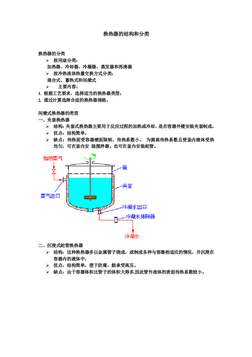 换热器的结构和分类