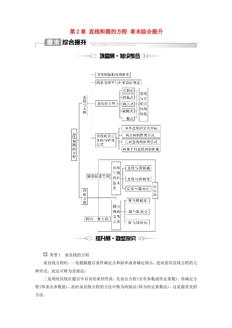 2023新教材高中数学第2章直线和圆的方程章末综合提升教师用书新人教A版选择性必修第一册