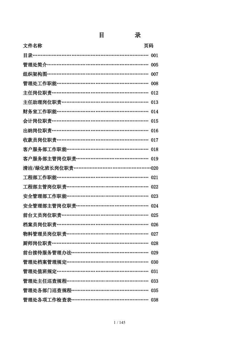 物业管理工作全套手册