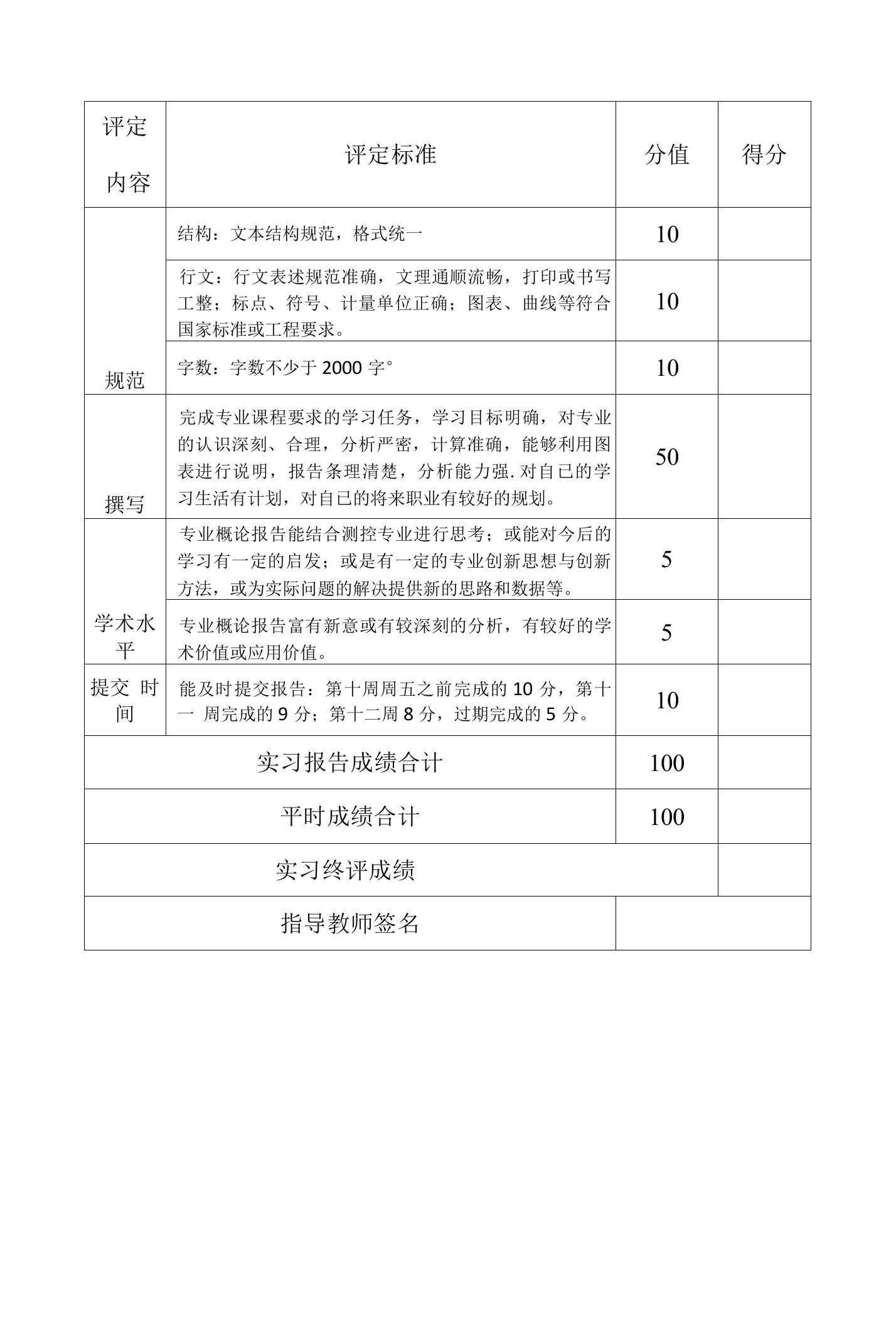 测控技术与仪器专业概论论文