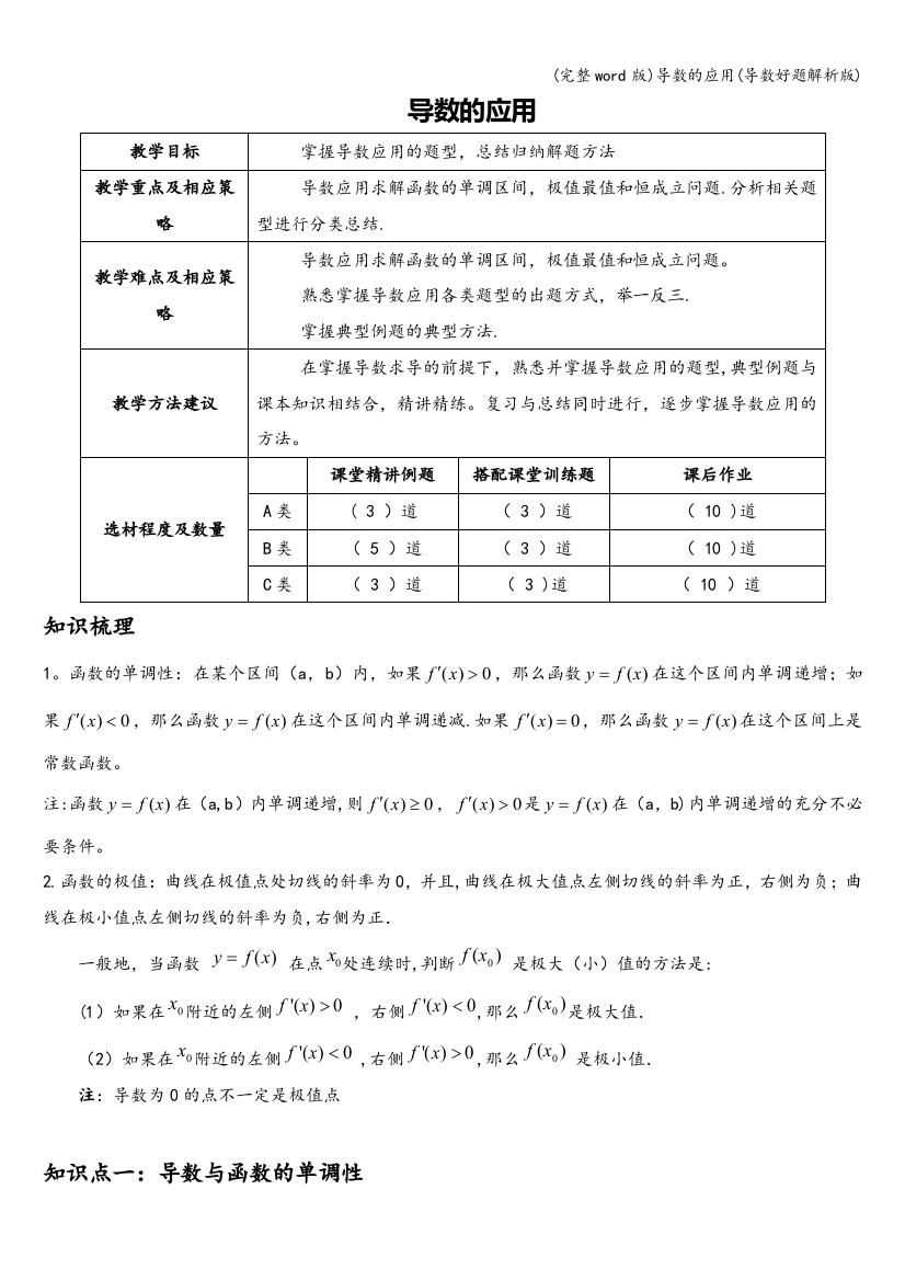 导数的应用(导数好题解析版)